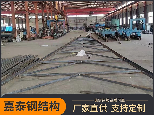 企業實力 